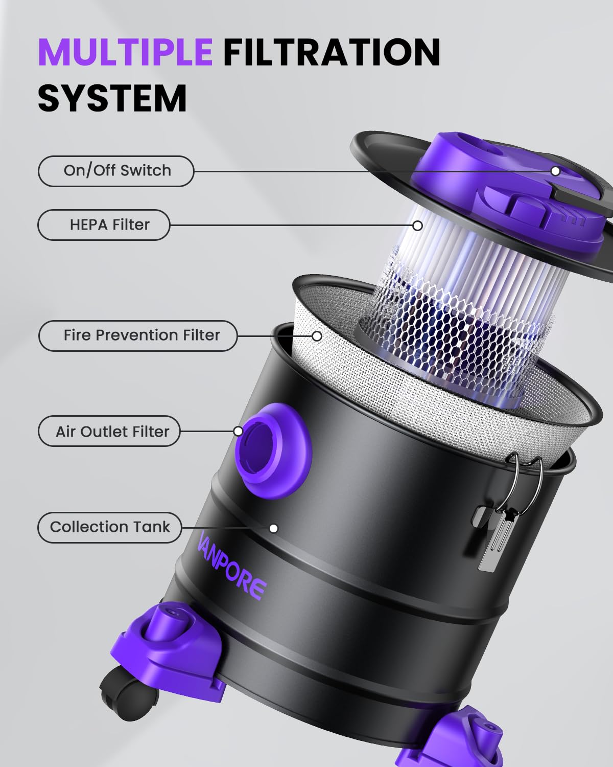 Ash Vacuum for Pellet Stoves, 5.2 Gallon, 1200W with Wheels Powerful Suction Performance, Durable Metal Construction, Easy Mobility, for Fireplaces, Pellet Grill, Wood Stove, Fire Pits
