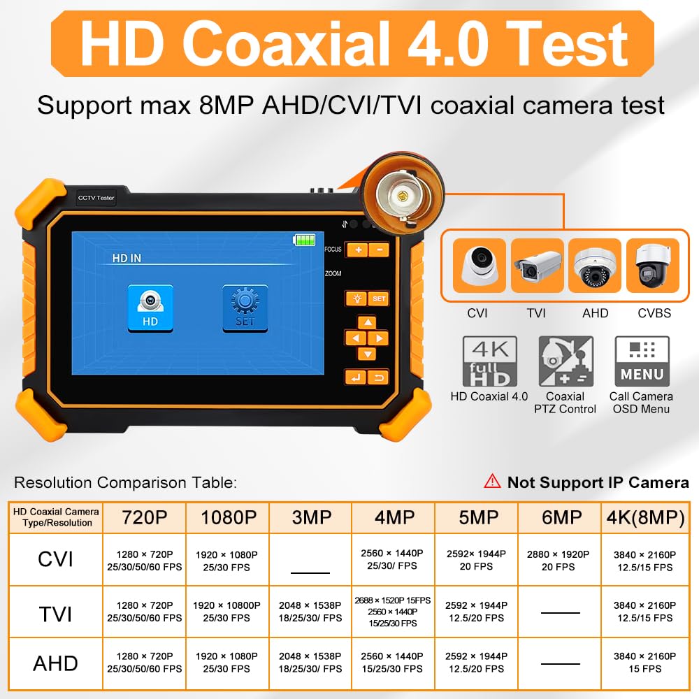 [New] WSDCAM 4-in-1 HD CCTV Tester Monitor Auto HD Coaxial Camera Tester, 4K 8MP CVI/TVI/AHD/CVBS Analog Camera/UTP Cable Test, 4.3in TFT-LCD Screen PTZ Control RS485 Call OSD Menu DC12V Power Output