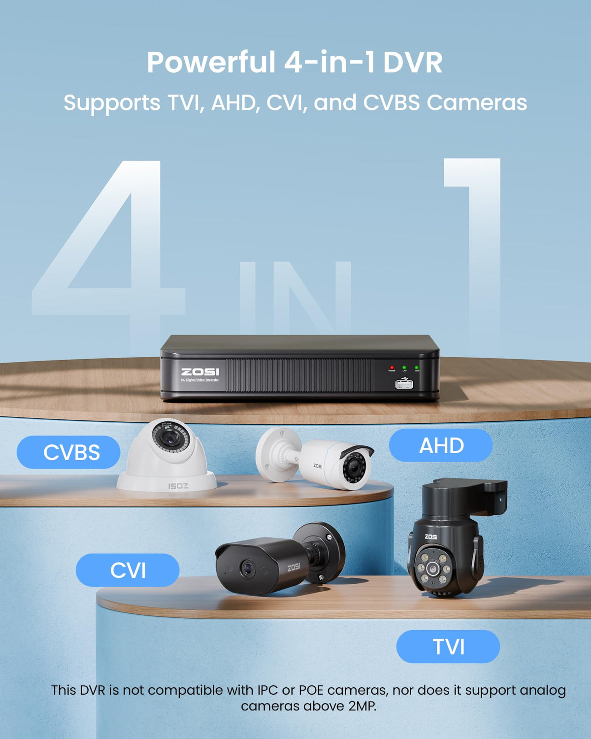 ZOSI H.265+ 8 Channel 3K Lite CCTV DVR Recorder, Hybrid 4-in-1, 500GB HDD Support Analog AHD TVI CVI Cameras, AI Human Vehicle Detection, Alert Push, Remote Access, 8CH Security DVR