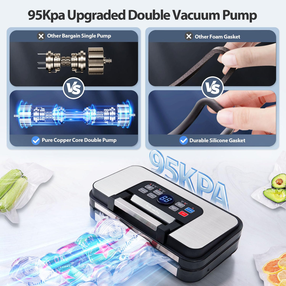 95kPa Precision Vacuum Sealer for Food with Dry/Moist Modes, 2X Strength Double Heat Seal, Dual-Pump Suction, Easy-Lock Handle, Food Sealer with Built-in Cutter & Bag Storage, Stainless Steel