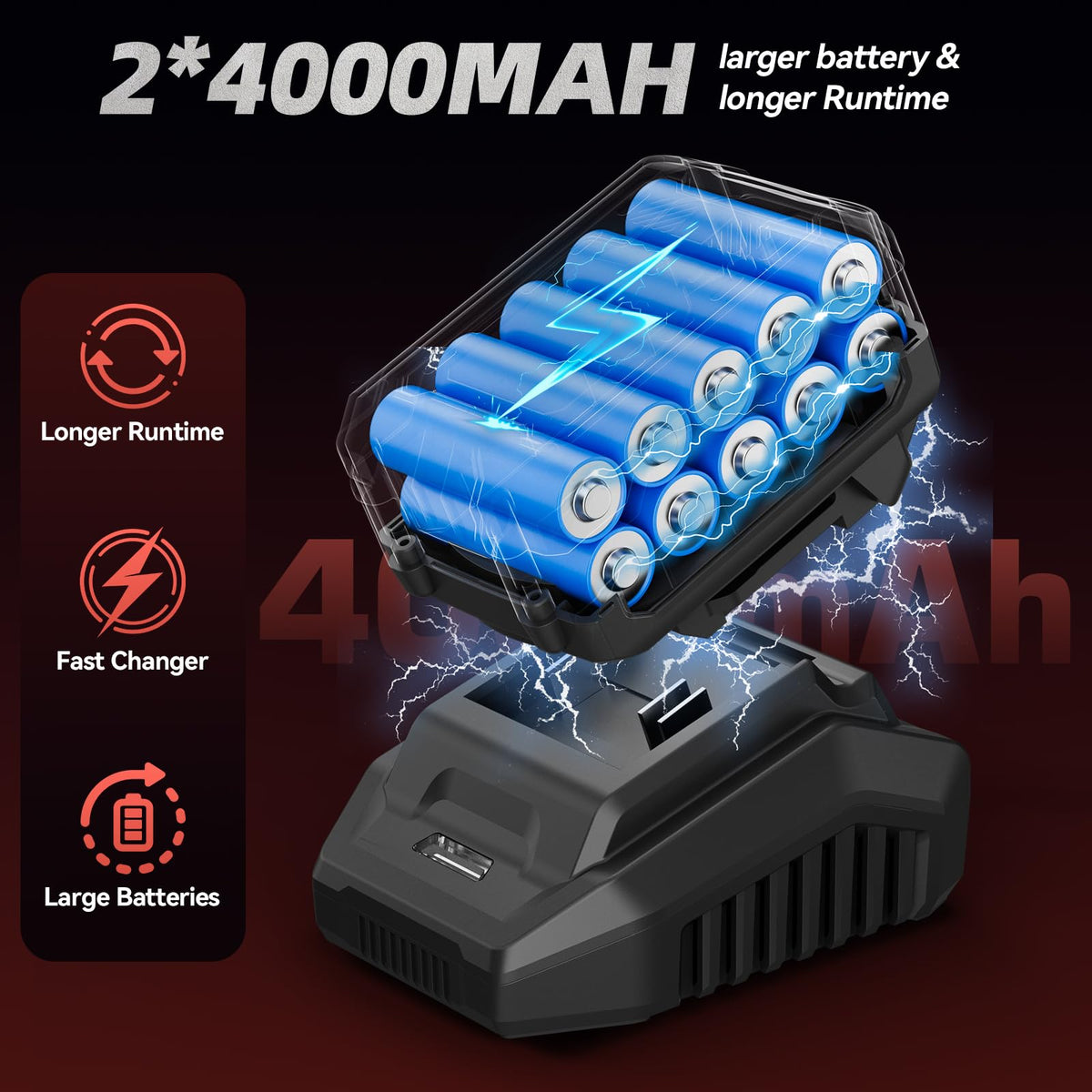 1/2" Cordless Impact Wrench 1107Ft-lbs(1500N.m) with 21V 2 Battery Brushless High Torque 1/2 Impact Gun , 3-Mode Speed, Electric Impact Driver with 4 Socket for Home Car Pickup Truck RV Mower