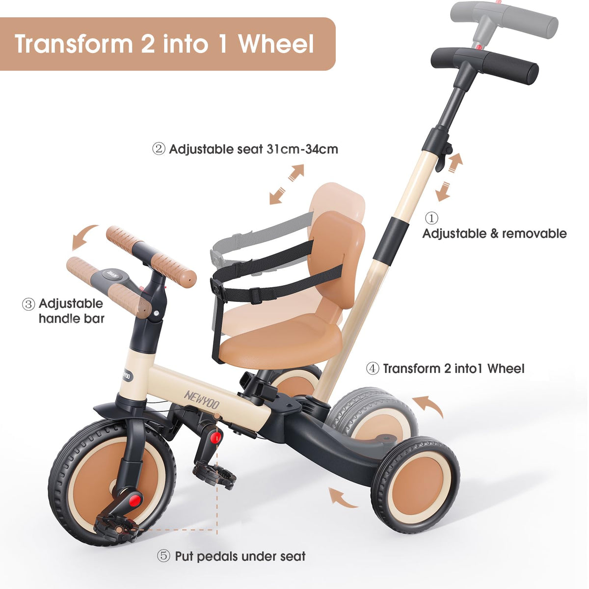 newyoo TR007 5-in-1 Tricycle for Toddlers 1-3, Toddler Bike, Birthday Gift Toddler Trike with Push Handle Lets Parents Steer and Converts to Balance Bike, Fun Outdoor Toy for Boys and Girls, Khaki