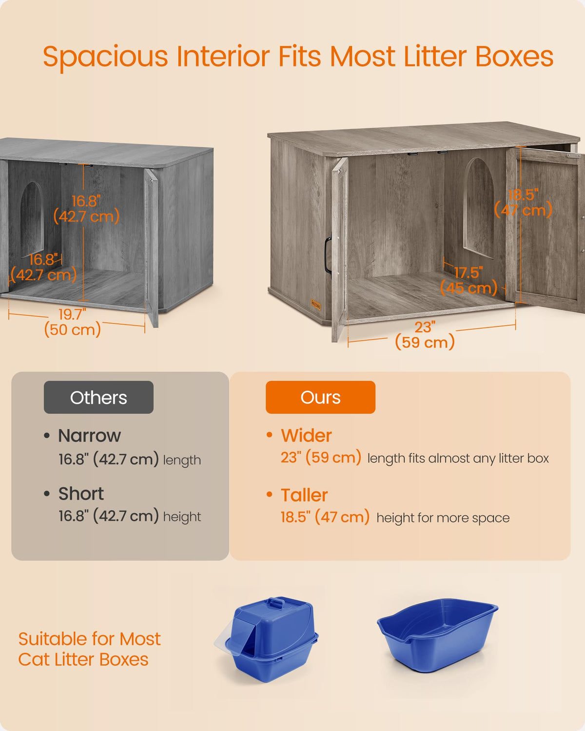 Feandrea Double Cat Litter Box Enclosure for 2 Cats, Front Entry 33.5 x 19 x 19.5 Inches, Farmhouse Furniture, Cat House, Side End Table, TV Stand, Heather Greige