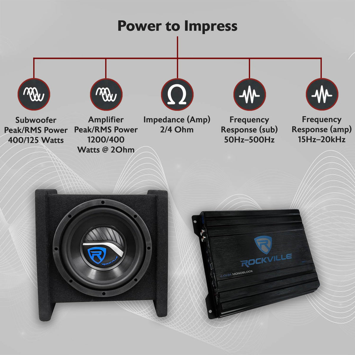 Rockville RV8.1A 400W 8" Loaded Car Subwoofer Enclosure, Mono Amplifier 400W Peak / 125W RMS, 8 AWG Amp Kit, Bass Knob, Vented, CEA-2006, Subsonic Filter, Low Pass Crossover