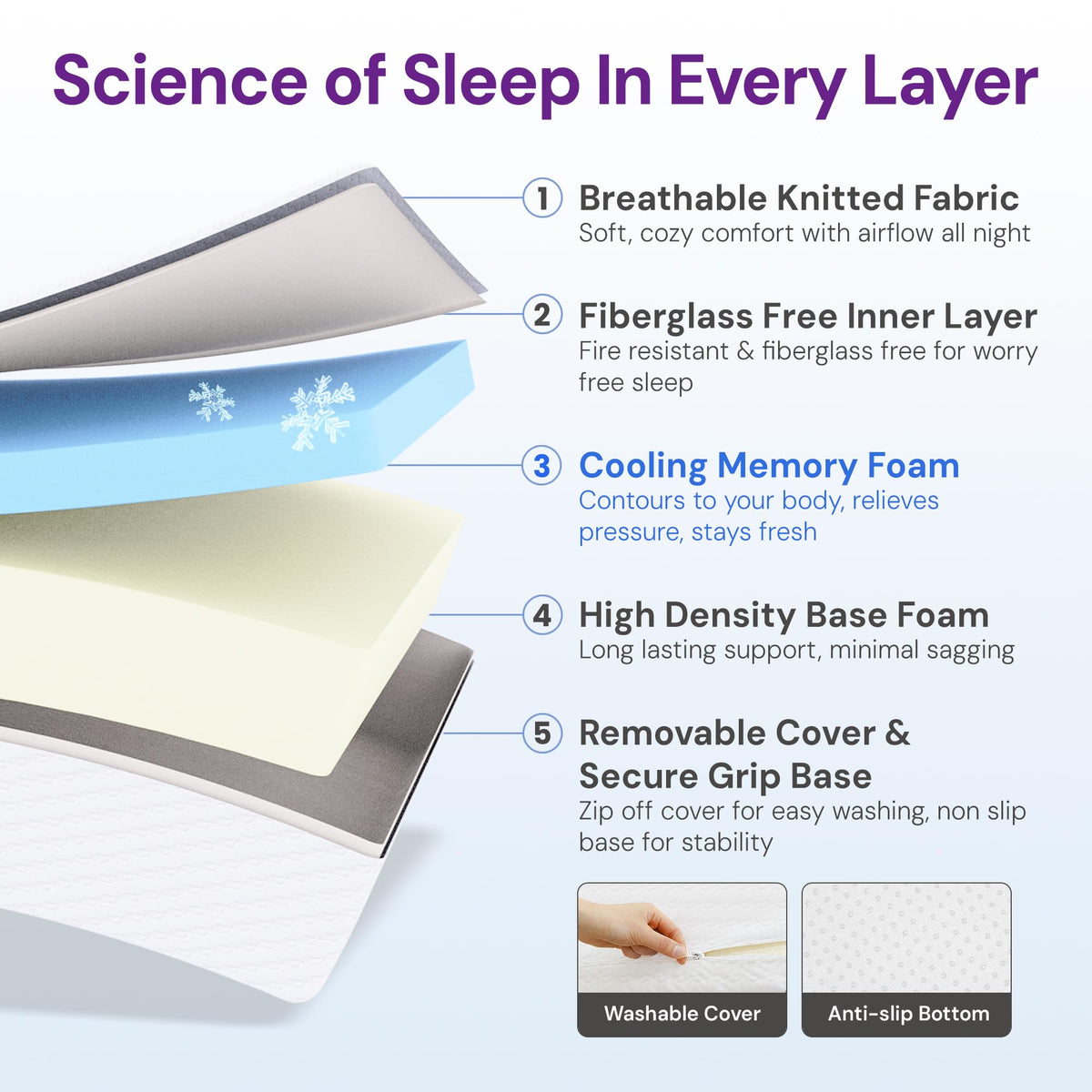 GAESTE Twin 8 Inch Cooling Gel Memory Foam Mattress, Medium Feel Pressure Relief & Ergonomic Support, Cool Sleep, Machine Washable Anti-Slip Cover, Fiberglass free, CertiPUR-US Certified