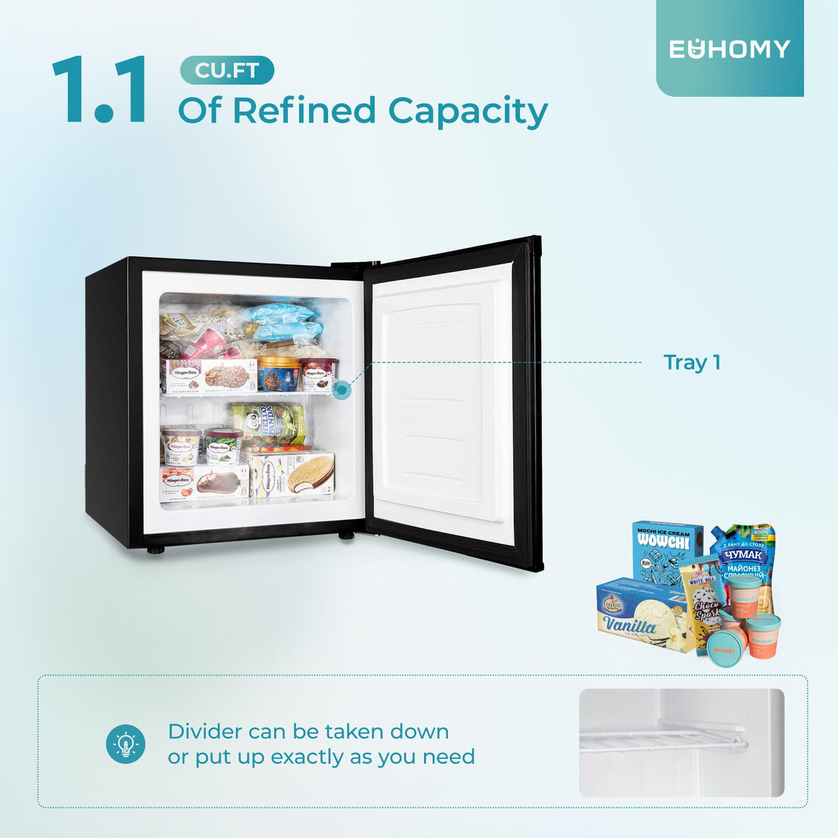 EUHOMY 1.1 Cu.ft Upright Freezer, Reversible Door Mini Freezer, Black Compressor Cooling, 7-Level Thermostat, -7.6°F to 6.8°F, Adjustable Shelves, Reversible Door, Low Noise, Dorm Use