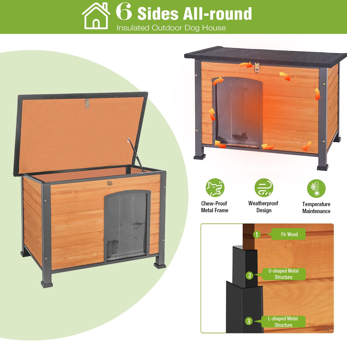 GUTINNEEN Large Outdoor Insulated Dog House Weatherproof Dog Kennel Indestructible Dog Shelter with Chew-Proof Full Metal Frame, Openable Roof for Small to Large Dog Breeds (33.5"L x 22"W x 25.2"H)