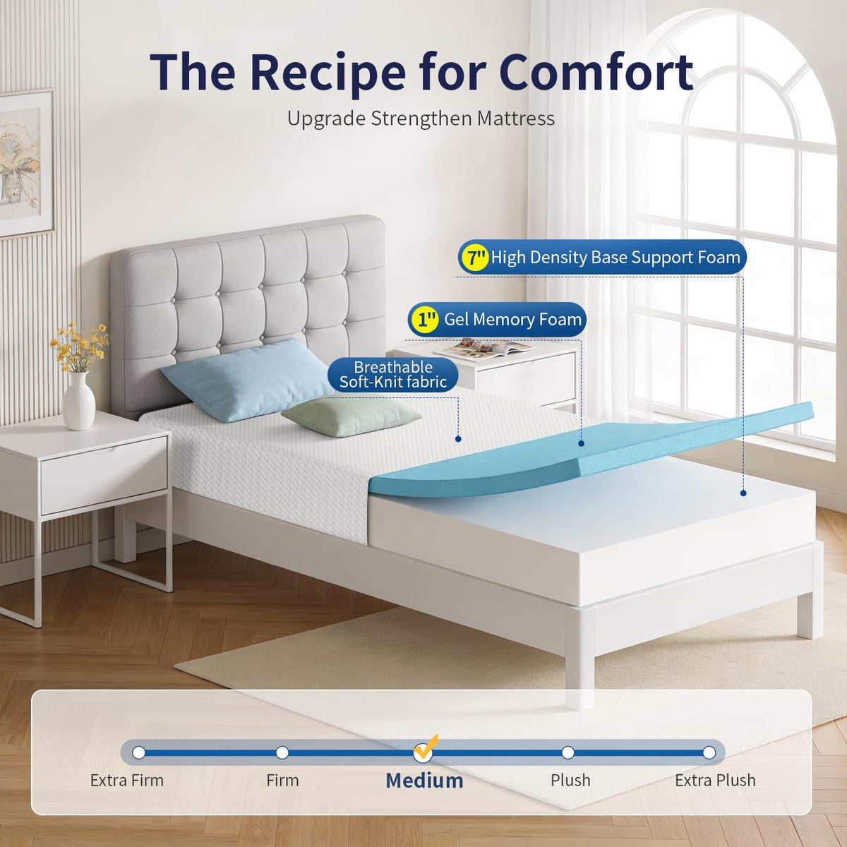 FDW | 8 Inch Twin Mattress | Medium Firm | Gel Memory Foam | White Dual Construction | Pressure Relief, Cooling Foam, Removable and Washable Cover | Bed in a Box, CertiPUR-US Certified