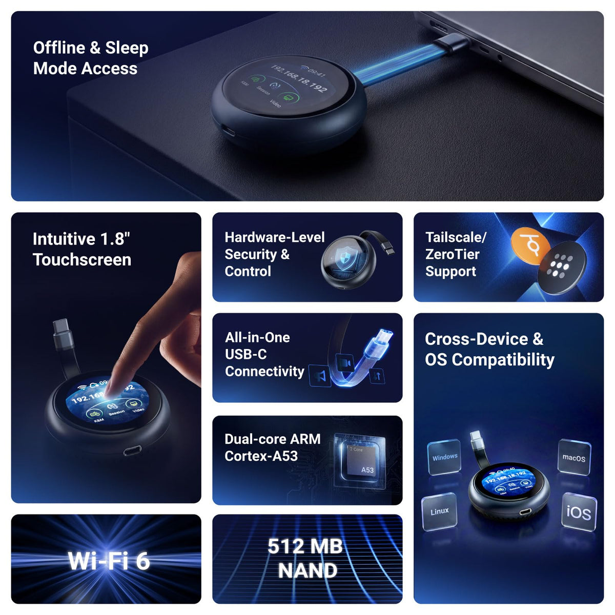 GL.iNet Comet Q (GL-RMQ1) Pocket KVM, Plug & Play Remote for Laptop iPhone No app on target, browser based control, USB-C one cable, Wi-Fi 6, touchscreen, pocket size, for remote family tech support