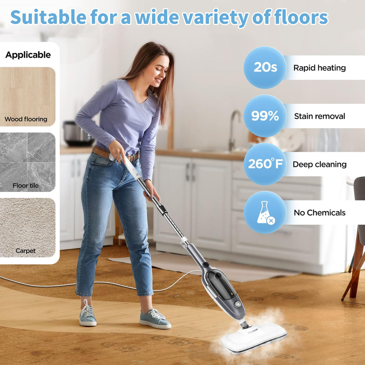 Steam Mop 11-in-1 Handheld Detachable Adjustable Steam Cleaner, Gray 23FT Cord 260℉ Rapid Heat Up Steamer, 450ml Removable Watetr Tank for Hardwood Floors, Clothes, Windows, Tiles, Carpet
