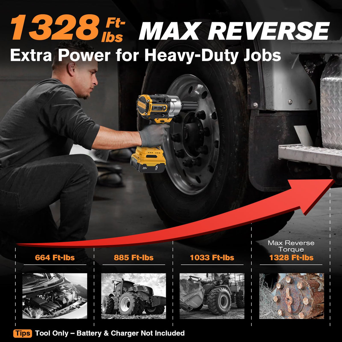 Impact Wrench for DeWalt Battery 1328Ft-Lbs (1800N.m) Impact Driver 1/2" Impact Gun 3-Speed High Torque Power Tool for Tire Removal, Rusted Bolts, Heavy Equipment(No Battery)