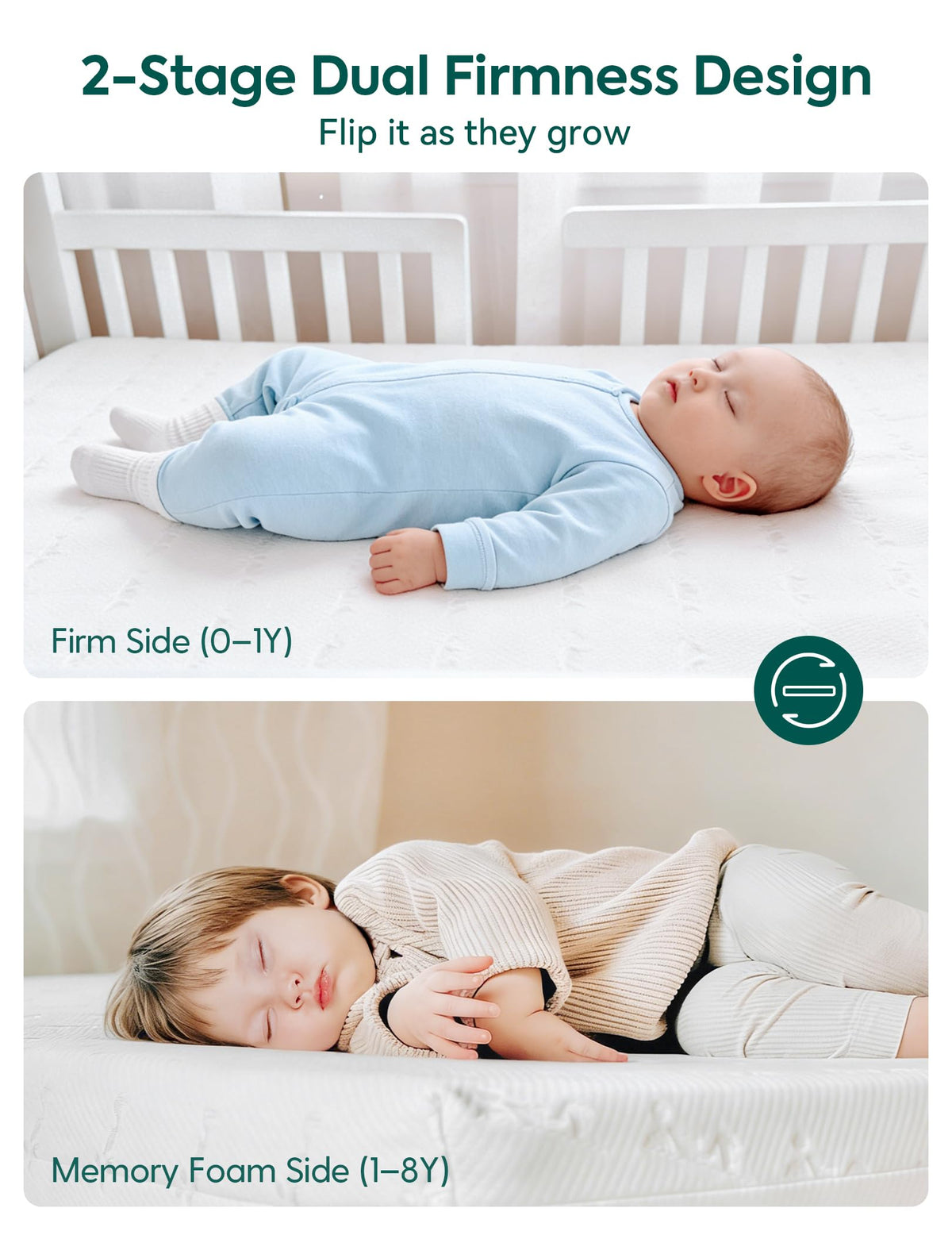 Babelio Breathable Crib Mattress, Dual Sided, Memory Foam Toddler Mattress Machine Washable Cover, Waterproof Inner Liner, CertiPUR-US Certified, Fits Standard Baby Crib & Toddler Bed 52" x 27.5"