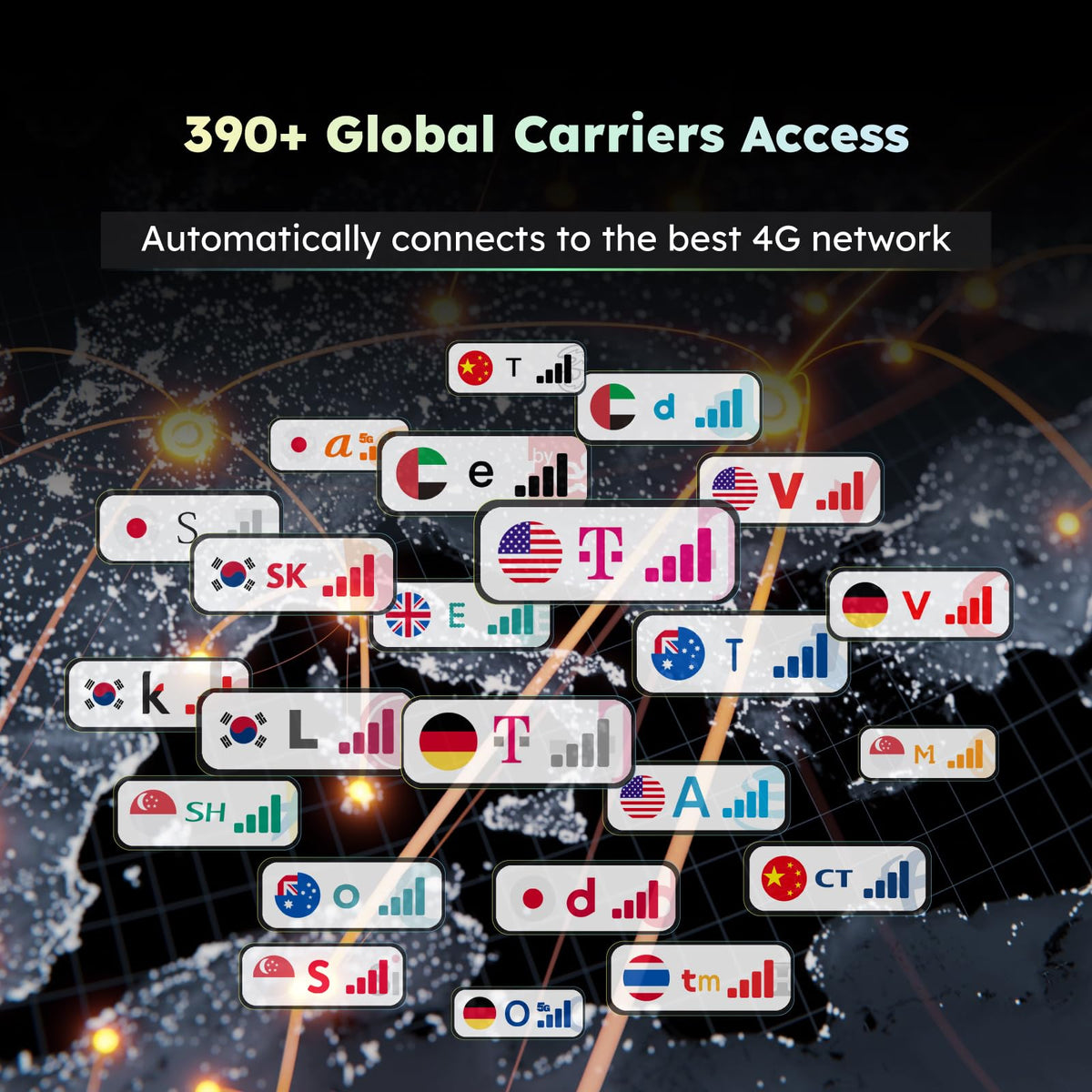 GlocalMe U3 4G Portable WiFi Hotspot for Travel in 200+ Countries Mobile Hotspot Device, No SIM Card Needed, 10 Connected Devices, Global 1GB Data 90 Days, Connect to the Best Intrenet