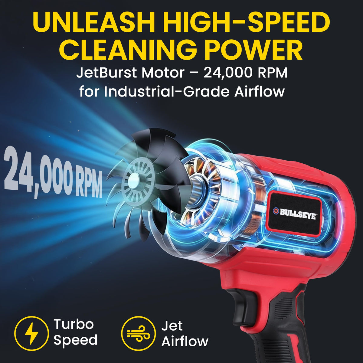 Bullseye Blower Cordless Leaf Blower, Handheld Turbo Jet with 2 Batteries, 20V 350W Electric Air Power for Patio, Garage Cleaning and Car Drying, As Seen on TV