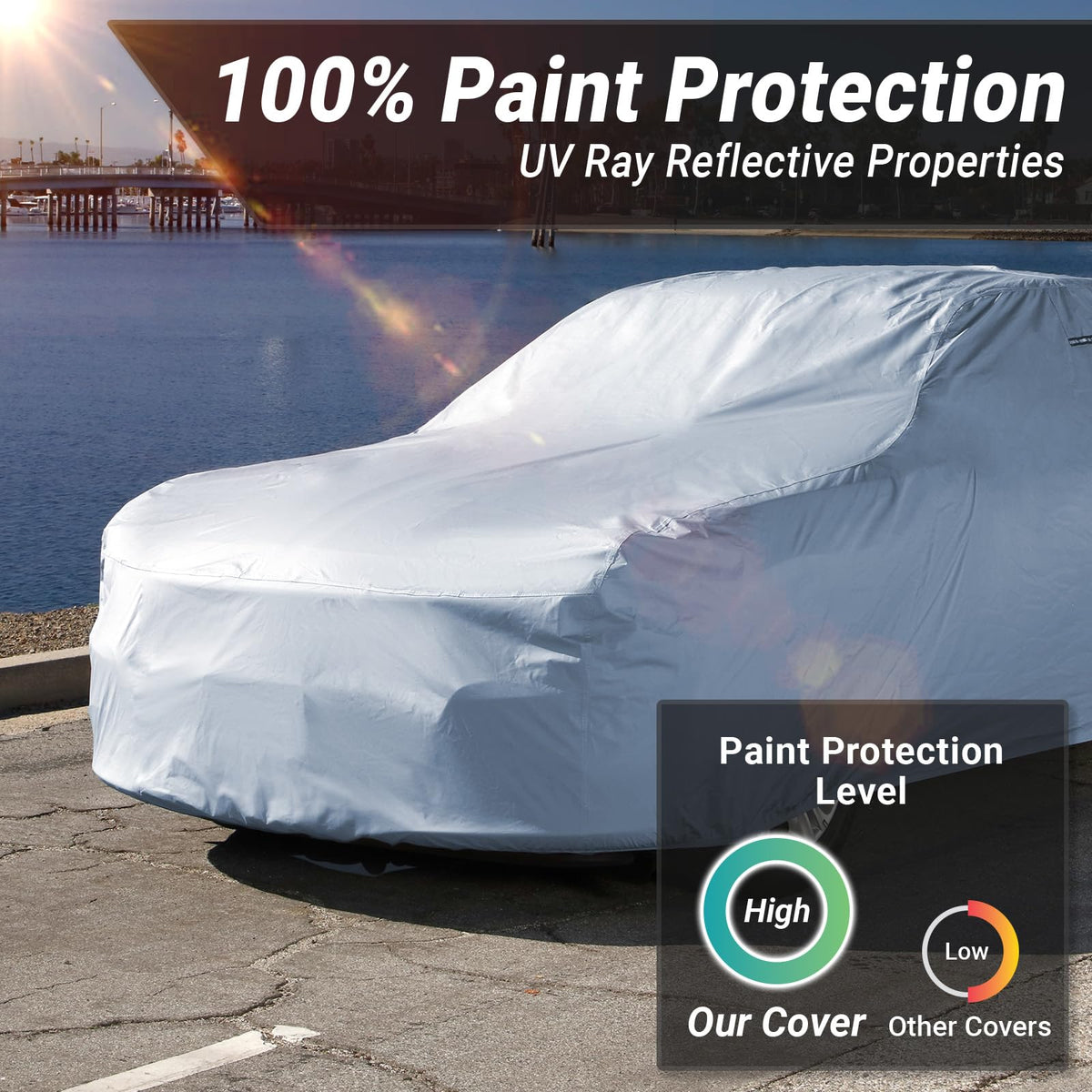 iCarCover Custom Fit [1964-1968 Ford Mustang] Premium Car Cover Waterproof All Weather Automobiles Hail UV Sun Rain Snow Dust Protection Full Exterior Covers for Outdoor Indoor (Sky Gray)