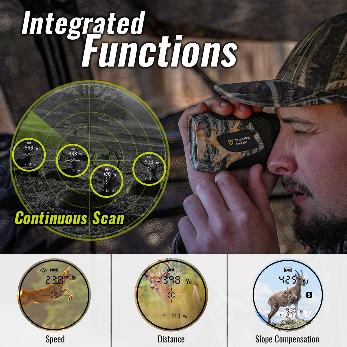 TIDEWE Hunting Rangefinder, Rechargeable Camo Laser Range Finder 700/1000Y 6X Magnification Range Finder, Distance/Angle/Speed/Continuous Scan Modes, Rechargeable Battery, Water-Resistant, Carry Case