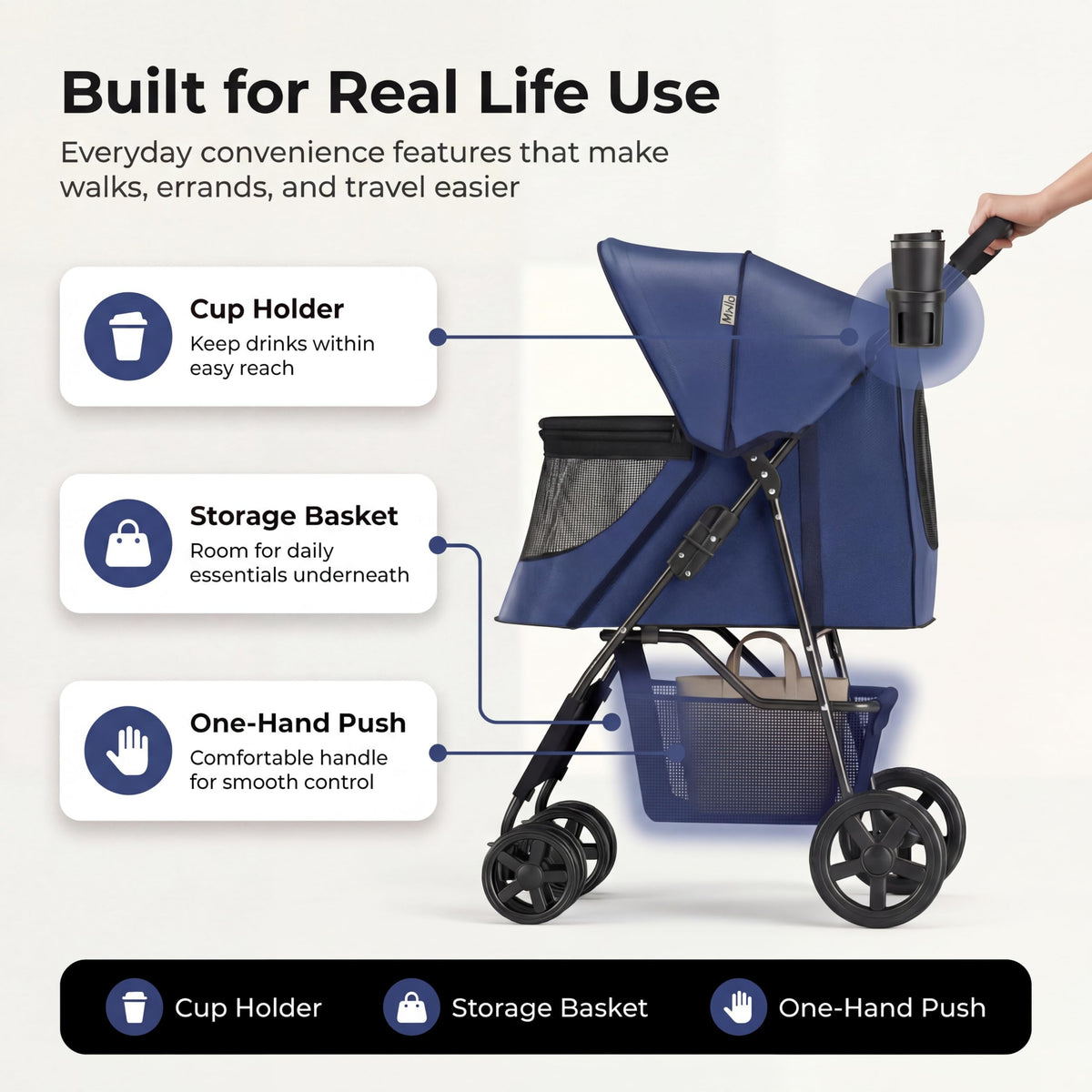 Pet Stroller for Small/Med Dogs & Cats | 4-Wheel Foldable Pet Stroller Zipperless Entry, Easy One-Hand Fold, Jogging Tires, Safety Harness, Breathable Design, Cup Holder + Storage Basket