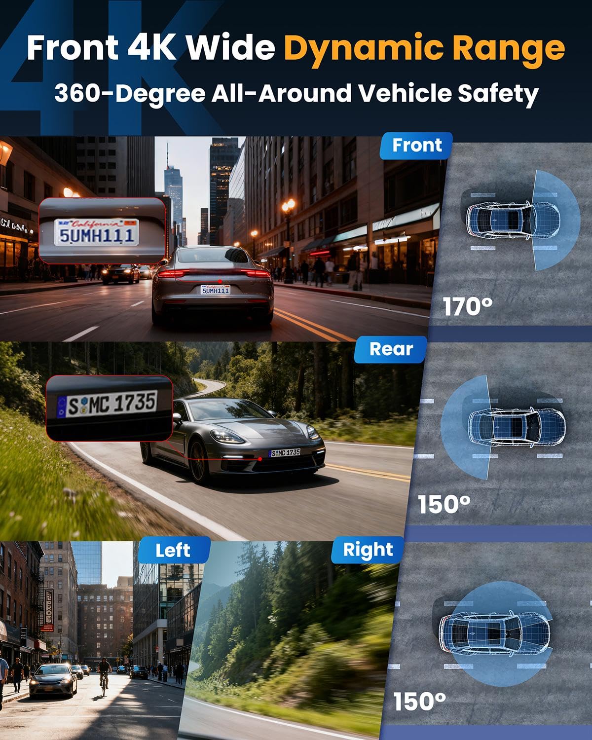 4 Channel 360° Dash Cam Front and Rear, 4K+1080P*3 FHD Car Camera 5GHz WiFi and App Control, 24H Parking Mode, 8 IR Lamps Night Vision, Loop Recording, Includes 64GB SD Card, Black