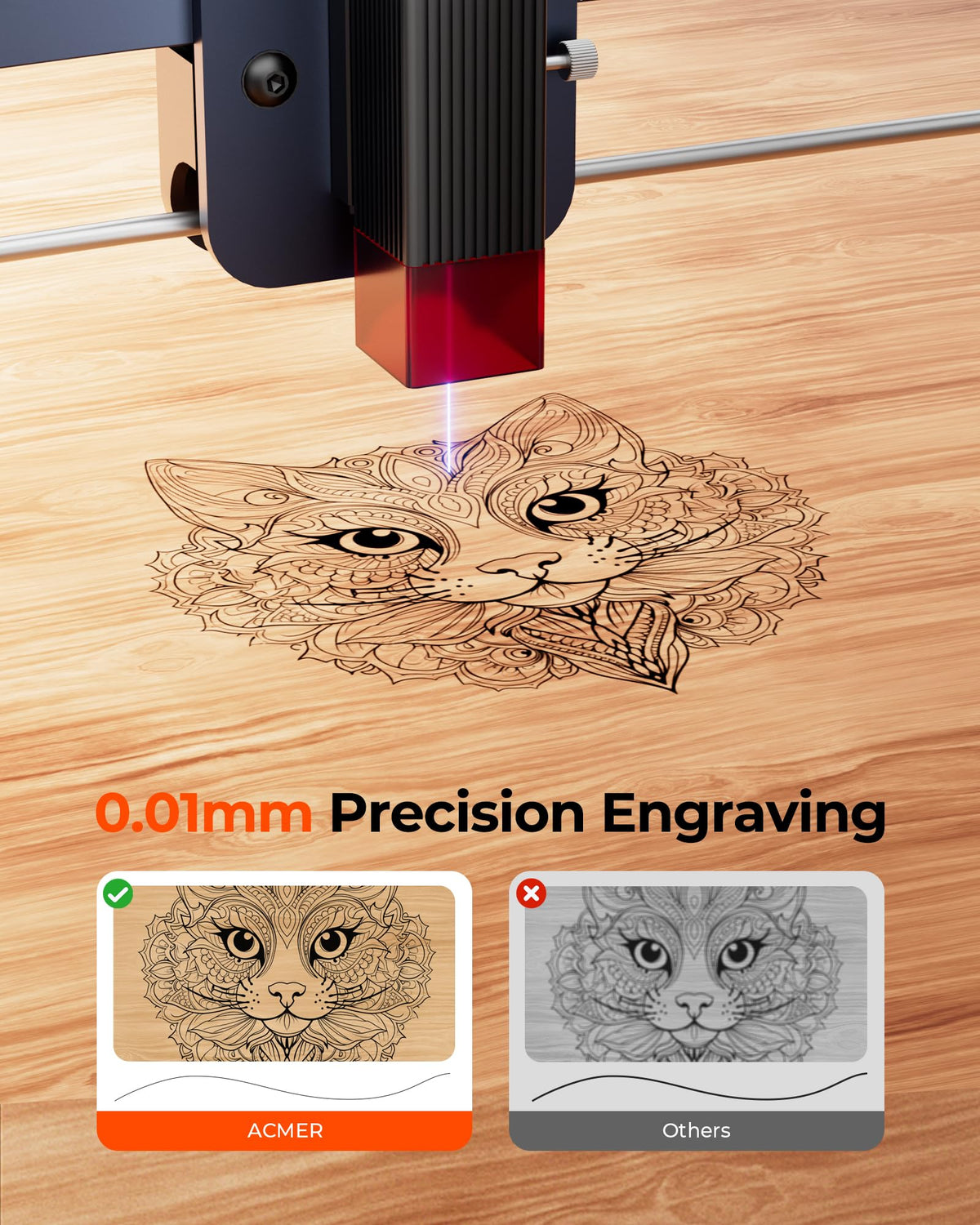 ACMER S1 Laser Engraver Machine, 2500mW Lazer Cutter for Wood and Acrylic 130 x 130mm Working Area, Compact Desktop Design, Detailed Results for DIY Crafts and Small Projects