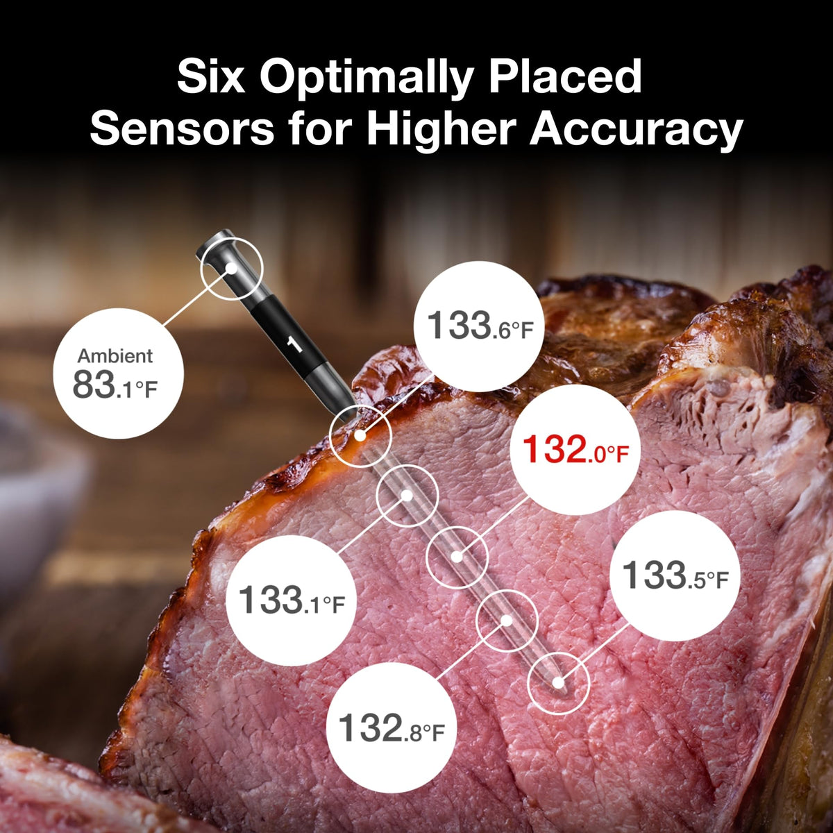 ThermoMaven WiFi Wireless Meat Thermometer, 2 Probes, Smart Base, 6 Sensors Unlimted Monitor Range via APP, Commercial-Grade NIST Certified Accuracy, for Restaurant Kitchen, BBQ/Grill/Oven