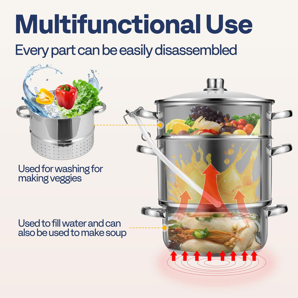 VIVOHOME 11 Qt Stainless Steel Steam Juicer for Canning Fruit & Grape Juice Juice Steamer Extractor Pot with Tempered Glass Lid, 2 Hoses, Clamp, Loop Handles