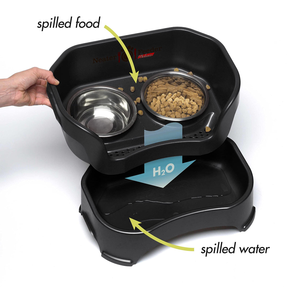 Neater Pet Brands Neater Feeder Deluxe Mess Proof Dog Bowls Elevated for Large Dogs Over 40 lbs, Made in USA, No Spill Raised Dog Food Bowl Stand Feeding Station, Food and Water Bowl Set, Black