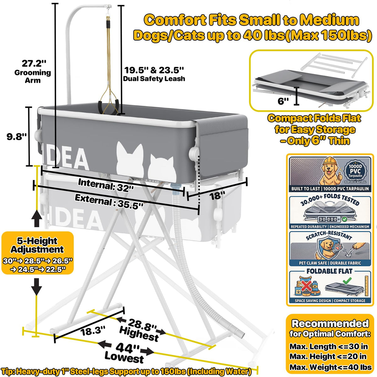 PAWZIDEA 2-in-1 Dog Bathtub & Grooming Table 33" for Small to Medium Dogs 5 Height Adjustable Elevated Pet Bath Tub & Foldable Washing Station for Dogs Cats up to 40lb, Storage Pocket, Indoor Outdoor