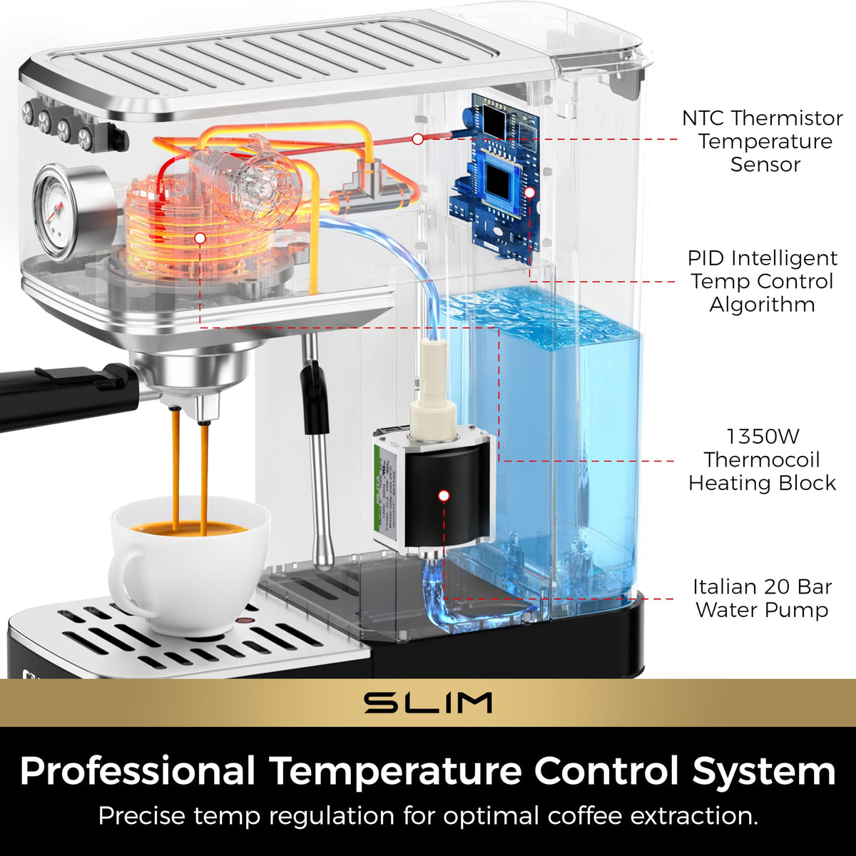 CHULUX Slim Espresso Machine with Milk Frother for Home Cappuccino, Black Precise Pressure Gauge, Food-Grade Materials, 20 Bar Italian Pump, Professional Temperature Control System, Stainless Steel