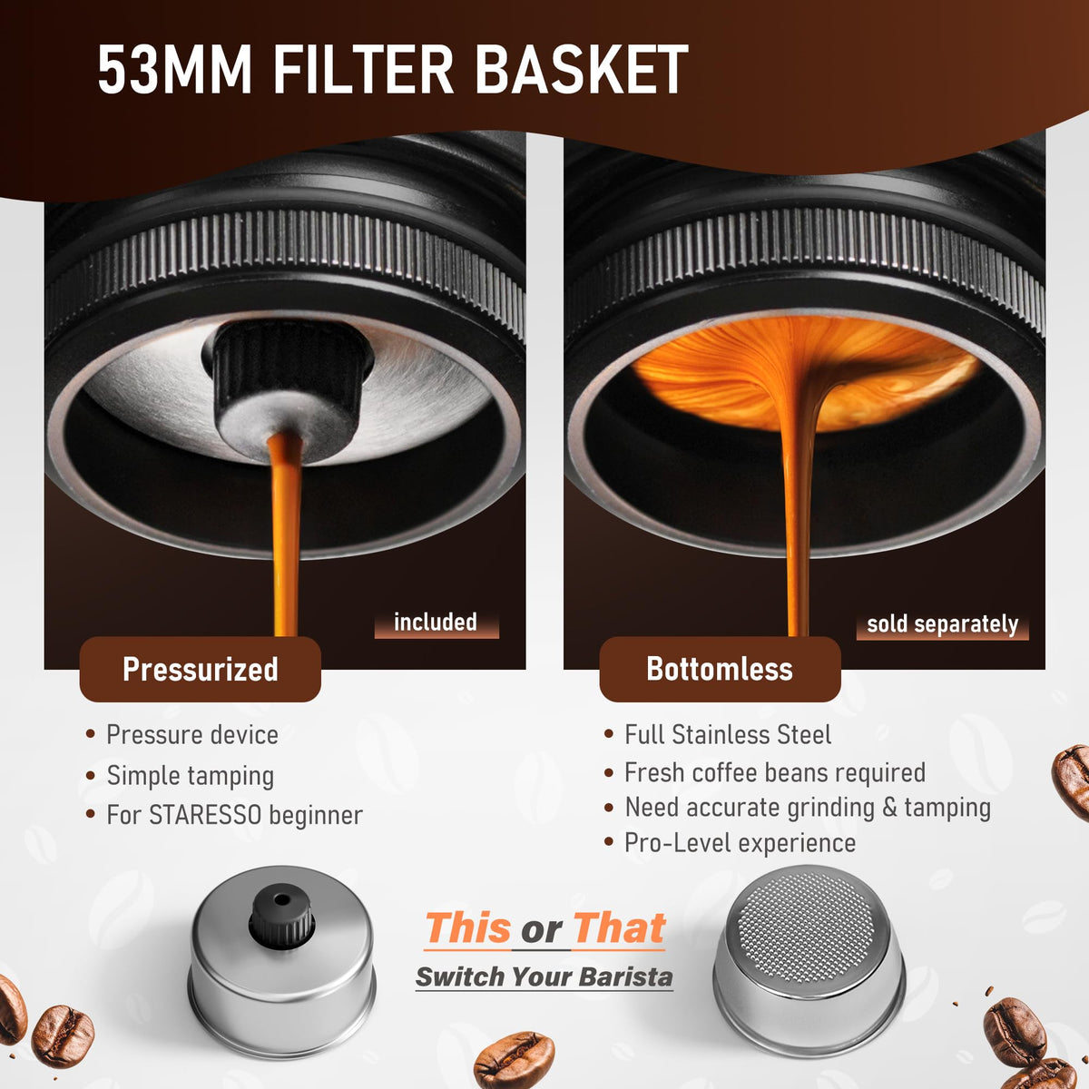 STARESSO PLUS SP300 Manual Espresso Machine, Portable Coffee Maker Compatible Ground Coffee with Pressurized Filter, Espresso Maker for Home Travel Camping Office, Non-Electric