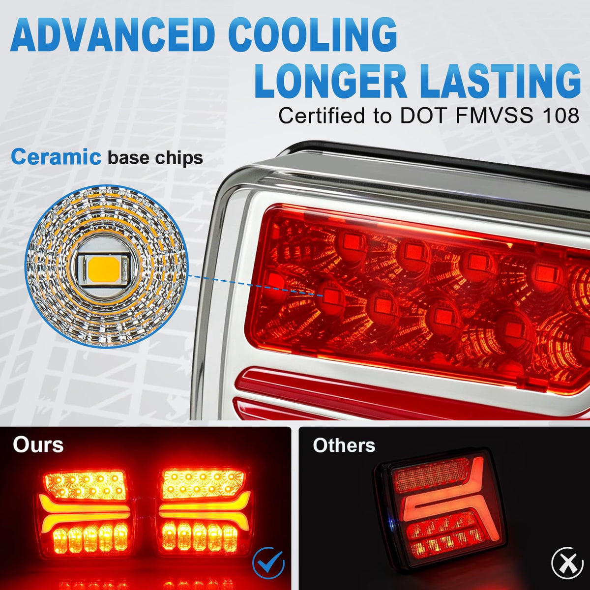 NeaLia CD033 Magnetic Wireless Trailer Lights, LED Tow Light Kit Rechargeable, IP67 Waterproof, Brake/Turn/Running Signal for Truck, RV, Camper, Boat, Caravan