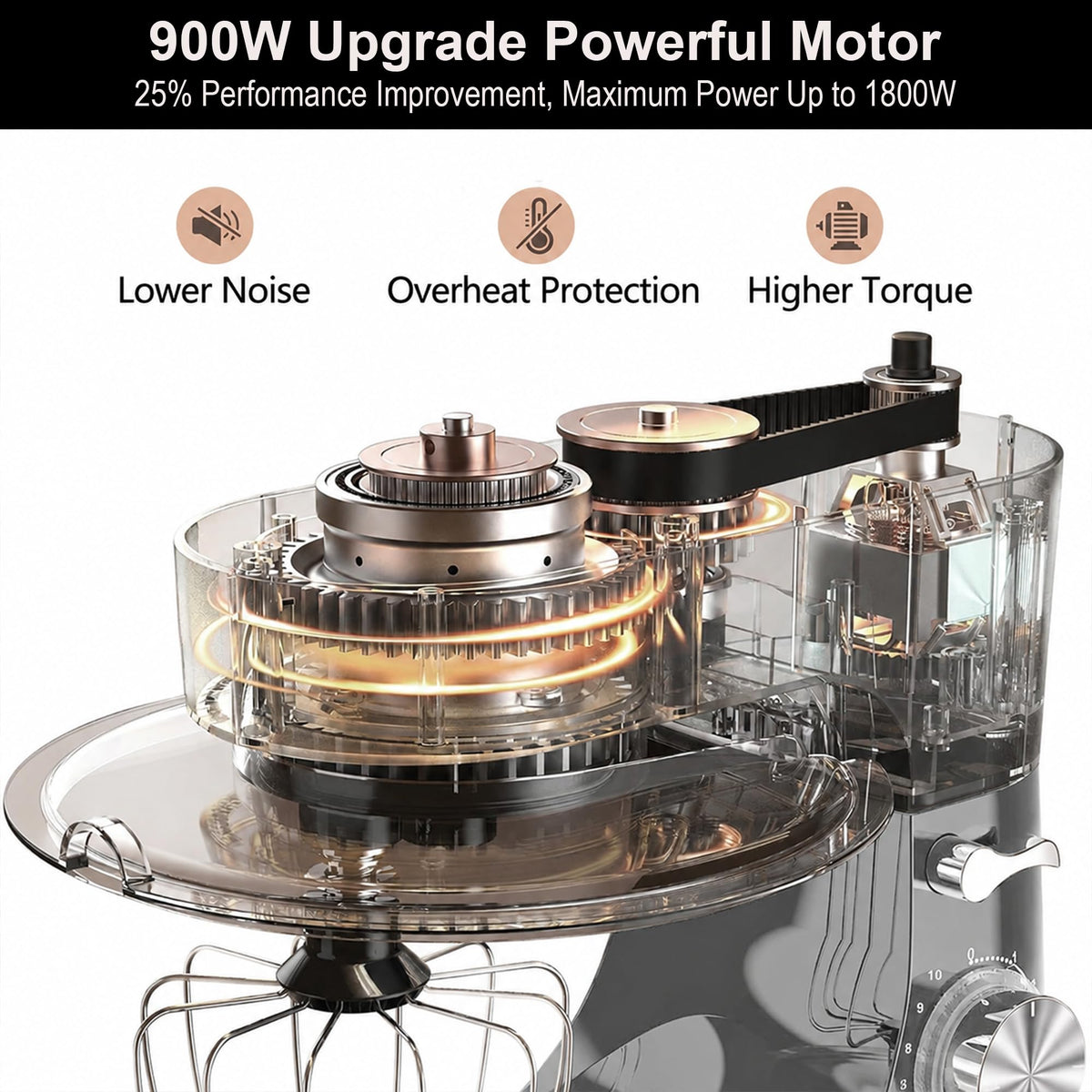 Kitchen in the box Stand Mixer 8.5 QT, 900 Watt Heavy Dough Mixer Silver 10 Speed Adjustable, 8.5 Quart Mixing Bowl with Handle, Tilt-head, Whisk, Flat Beater and Splash Guard