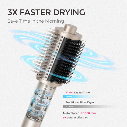 TYMO 4.0 Hair Blow Dryer Brush, Lightweight Ionic Blowout Hair Dryer Brush 3X Faster Drying 5-in-1 Blowout Brush Adds Shine, Volume & Fullness for Anti-Frizz Straight, Curl & Blowout Style, Champagne