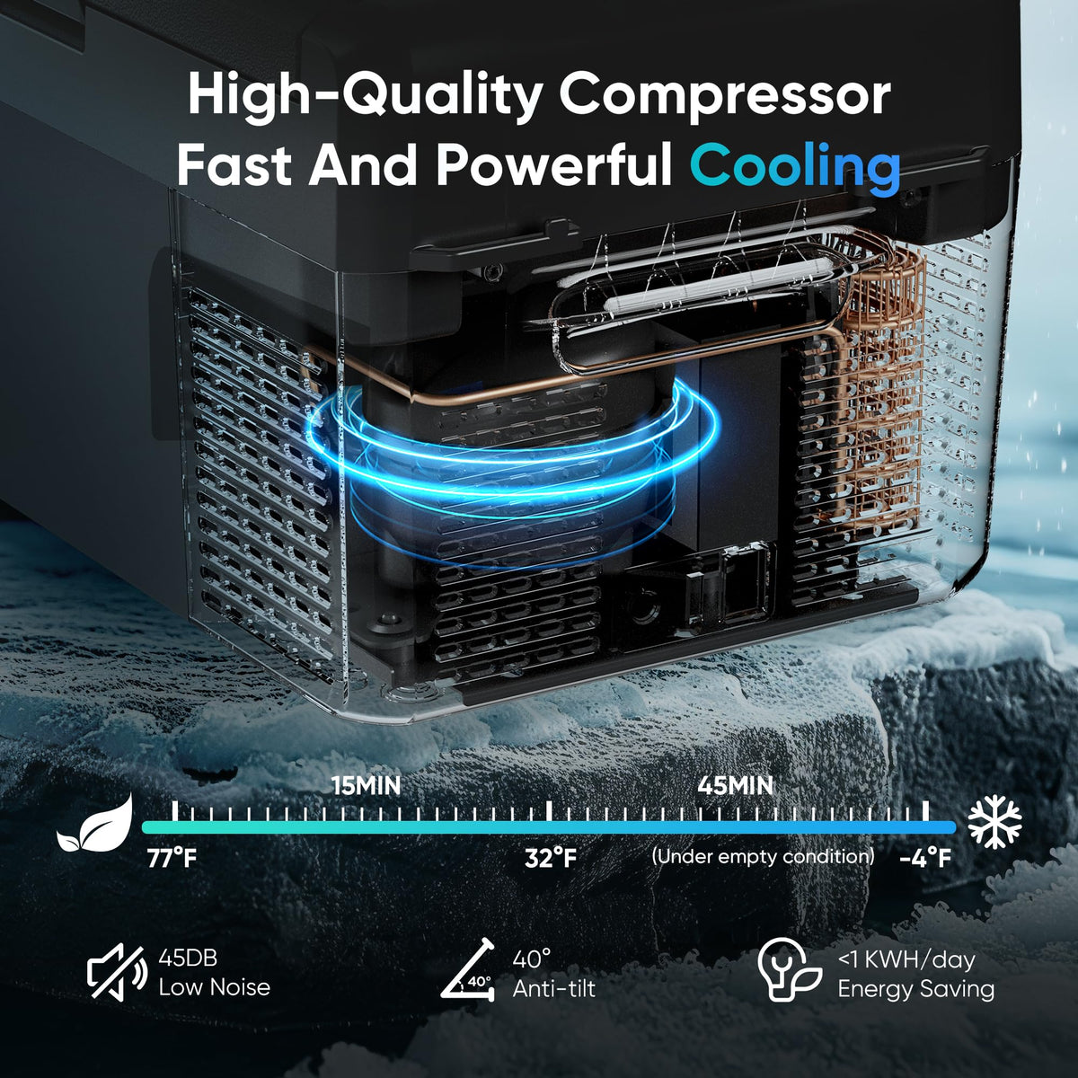 Feelfunn 12V Refrigerator 21QT Portable Freezer Electric Cooler Black APP Control, Fast Cooling 15-Mins, -4℉~68℉ Portable Fridge 12/24V DC & 110-240V AC for Truck, RV, Van, Camping & Road Trip