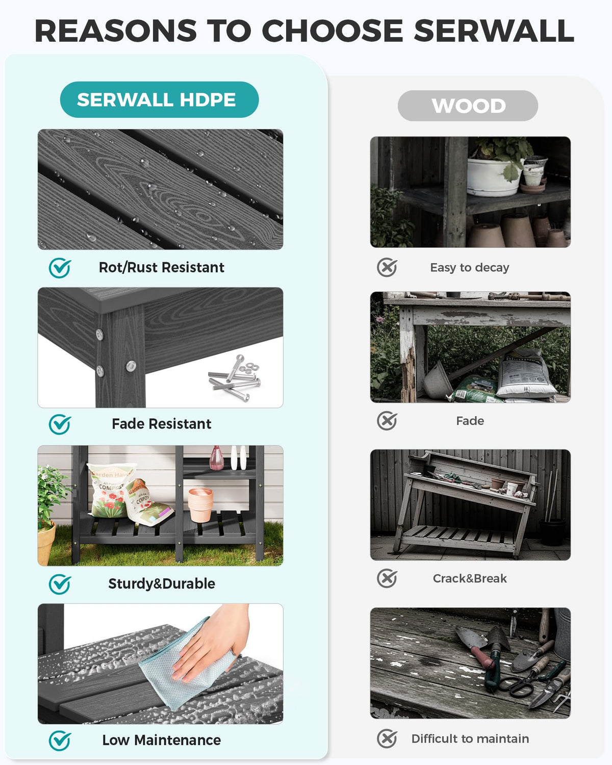 SERWALL Outdoor Potting Bench with Removable Sink,Gardening Table,Grey Waterproof HDPE Structure,Expandable Tabletop,Spacious Storage,Tool Hooks,Perfect for Gardening Use