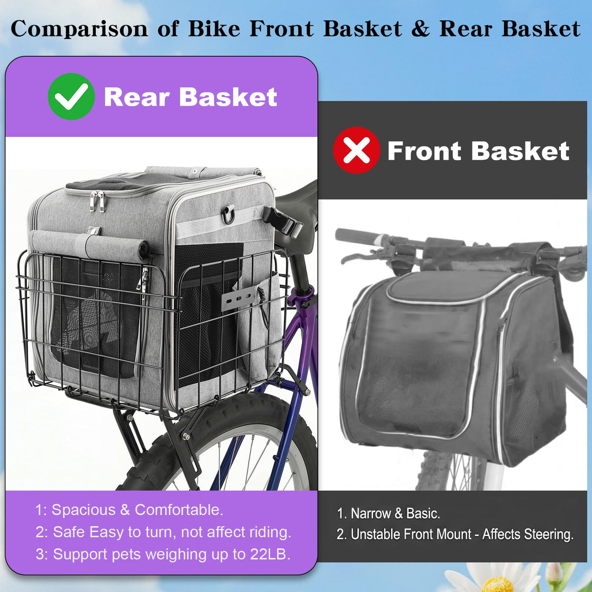 Foldable Dog Bike Rear Basket with Safety Leash & Padded Liner Pet Carrier for Small to Medium Dogs & Cats up to 22 lbs, Quick-Install Rear Bicycle Carrier for Travel