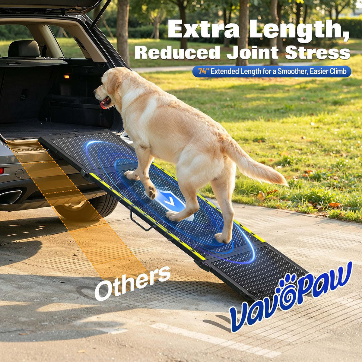 74"L x 20"W Extra Wide Dog Ramp for Car - Portable Pet Ramp for Large Dogs Extra Long, Wider, Foldable Dog Car Ramps for Truck, SUV, RV & Bed, Non-Slip, Supports Up to 250LBS, No Assembly, Black