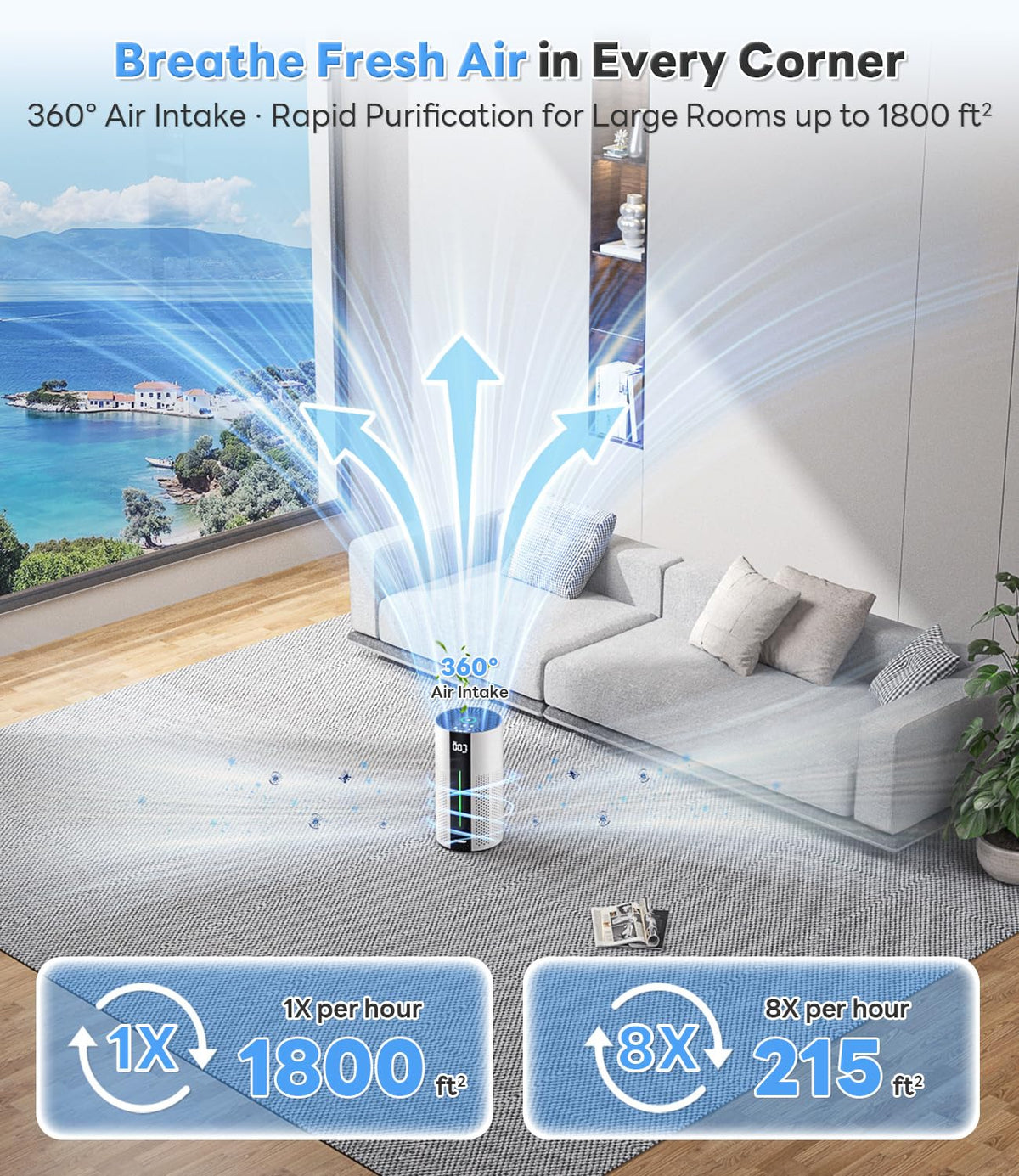 ECOSELF Air Purifiers for Home Large Room Up to 1800 Ft², HEPA Air Purifier Air Purifiers for Bedroom with 360° Air Intake, PM2.5 Display, Smart Auto & 20 dB Sleep Modes for Dust, Smoke & PoIIen