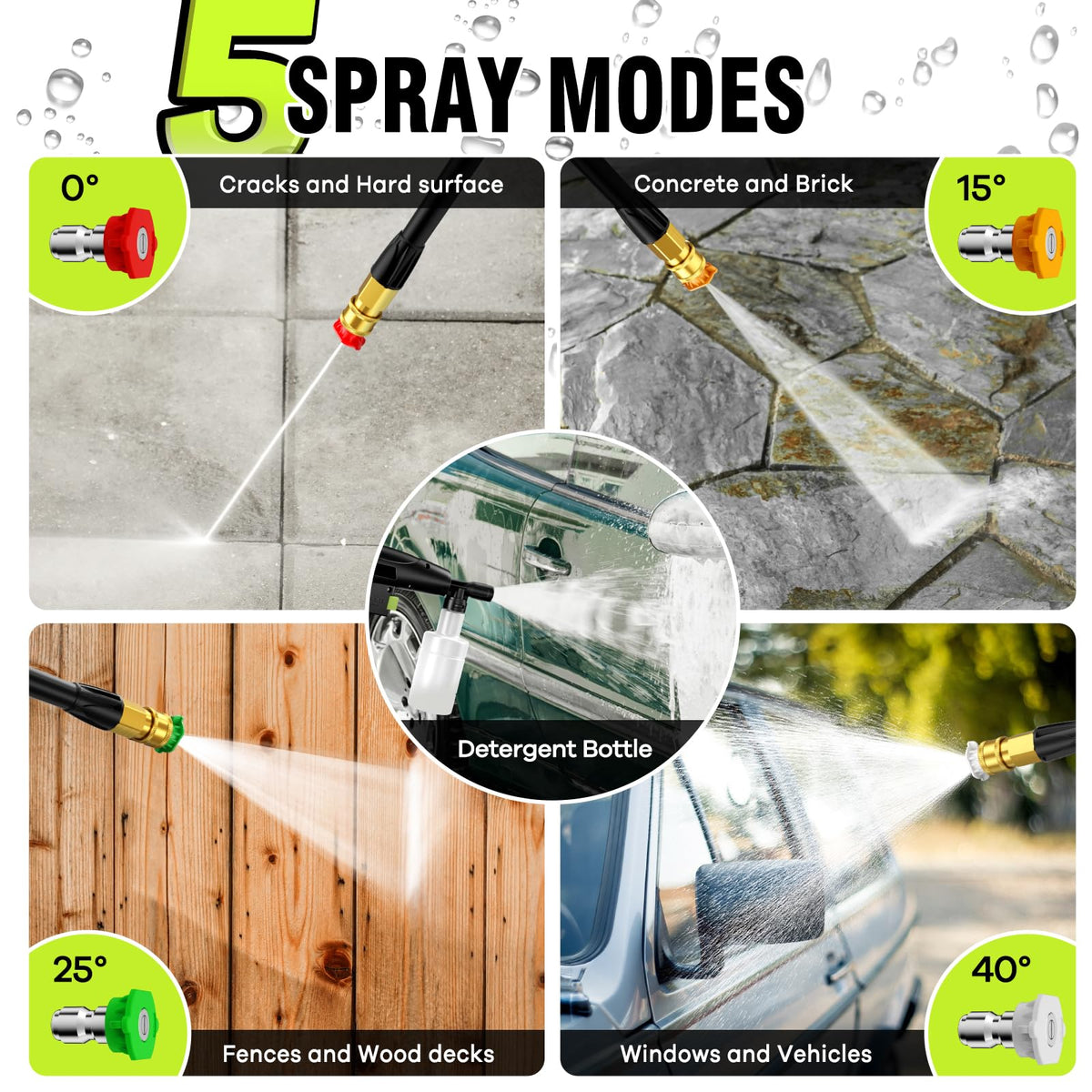 Pressure Washer, Portable Power Washer, 4 Quick Connect Nozzles, High Pressure Cleaning Machine for Car Fence Driveway Patio Washing and More(Light Green)