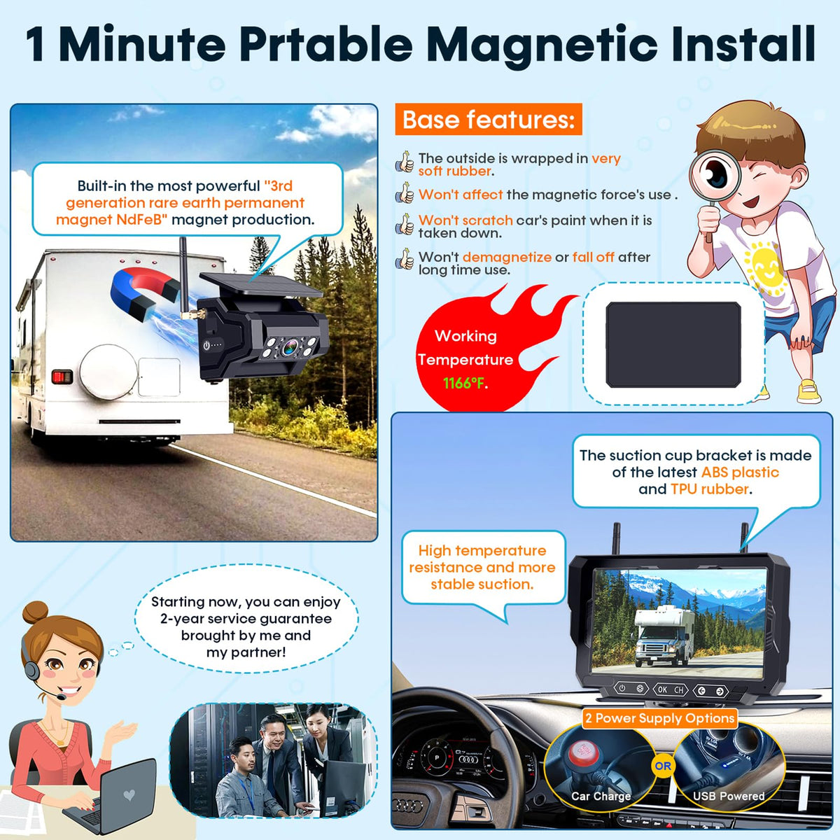 1080P HD Wireless Backup Camera - 1 Minute Magnetic Easy Install No Wiring 7" Anti-Glare Monitor, Clear Night Vision, Solar 24H Long Life, Scratch-Proof Rear View Camera for Truck, Trailer, Small RV