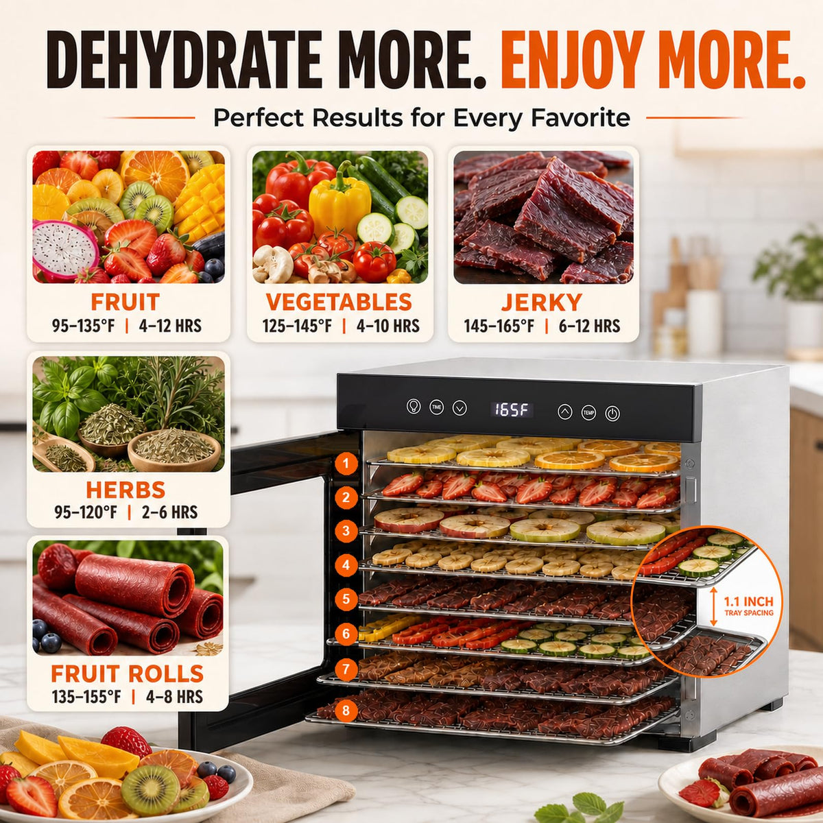 OSTBA Food Dehydrator with 8 Trays, 650W Dryer, 95–165°F Temp, 48H Timer ETL Certified | Double-Layer Stainless Steel | Dishwasher Safe | Food-Grade | LED Display | Low Noise | Recipe Included