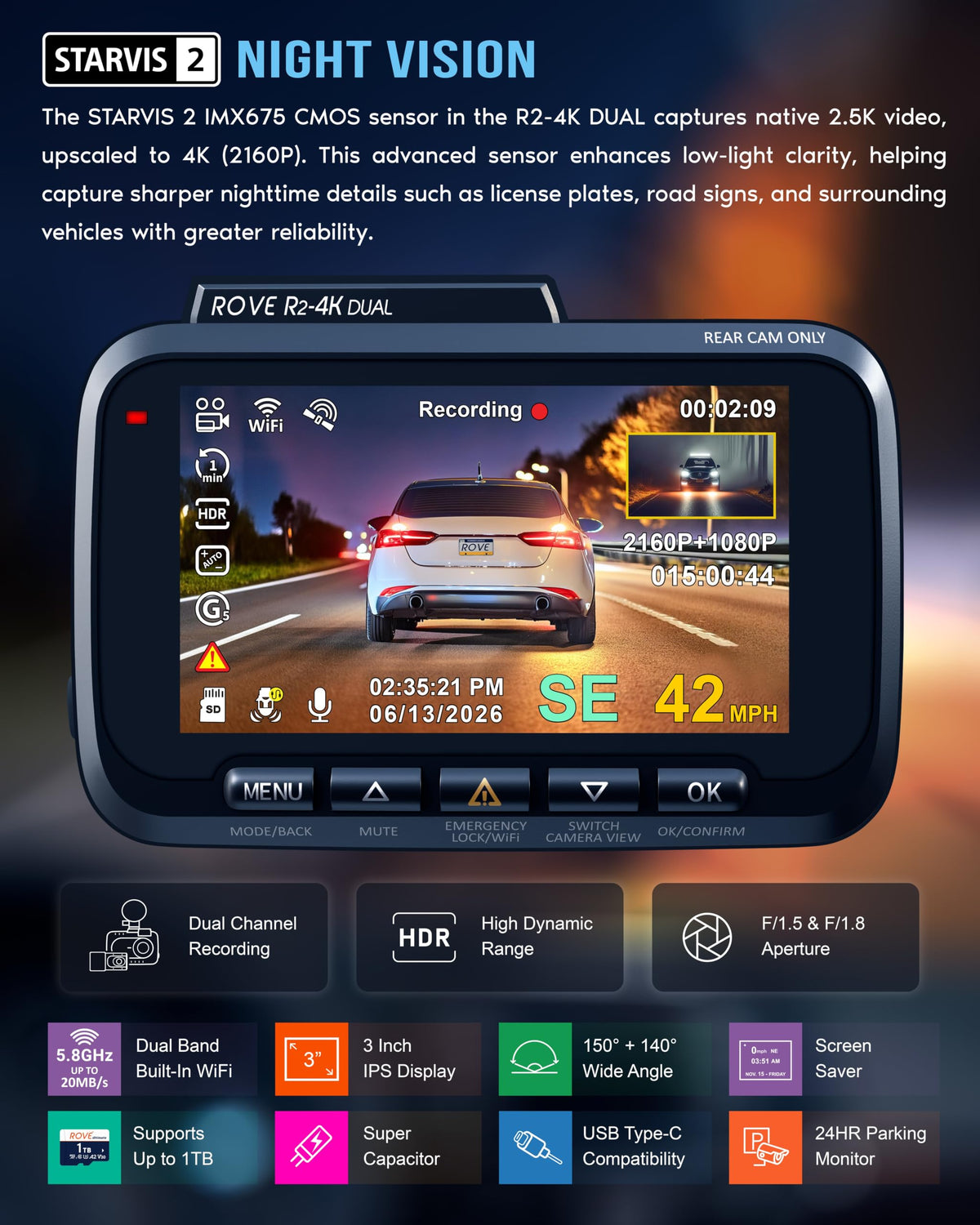 ROVE R2-4K Dual Dash Cam Front and Rear, STARVIS 2 Sensor, Free 128GB Card 4K Upscaled Front + FHD Rear Recording, 5.8GHz WiFi, 20MB/s Download Speed, App, GPS, 3" IPS, 24Hr Parking Mode, Night Vision