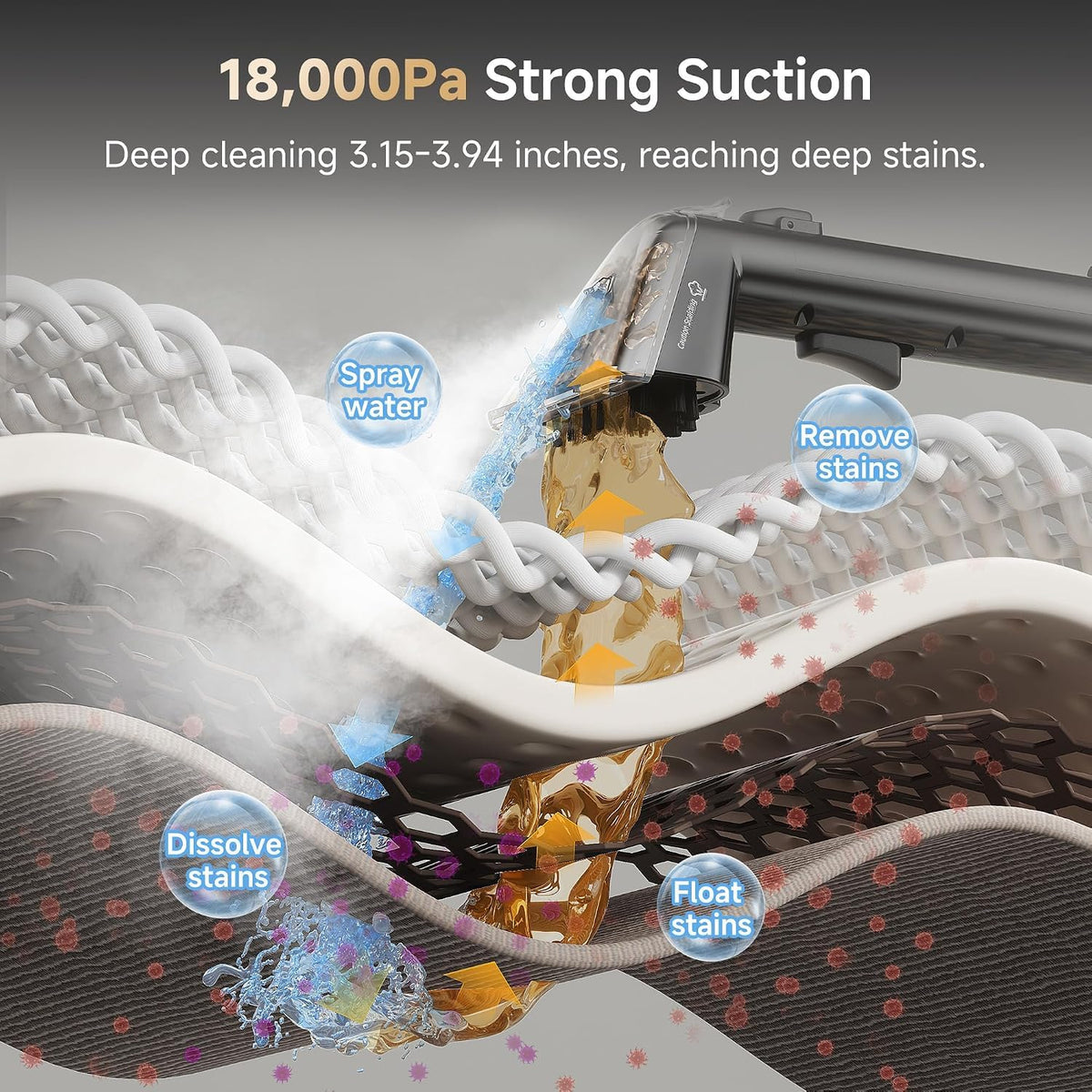 Uwant Carpet Cleaner Machine with Steam&Hot&Cold Water System, 18KPa Powerful Suction, Multi-Purpose Upholstery Cleaner for Carpet, Stairs, Sofa & Pet Messes, Portable Carpet Steam Cleaner Set of 1