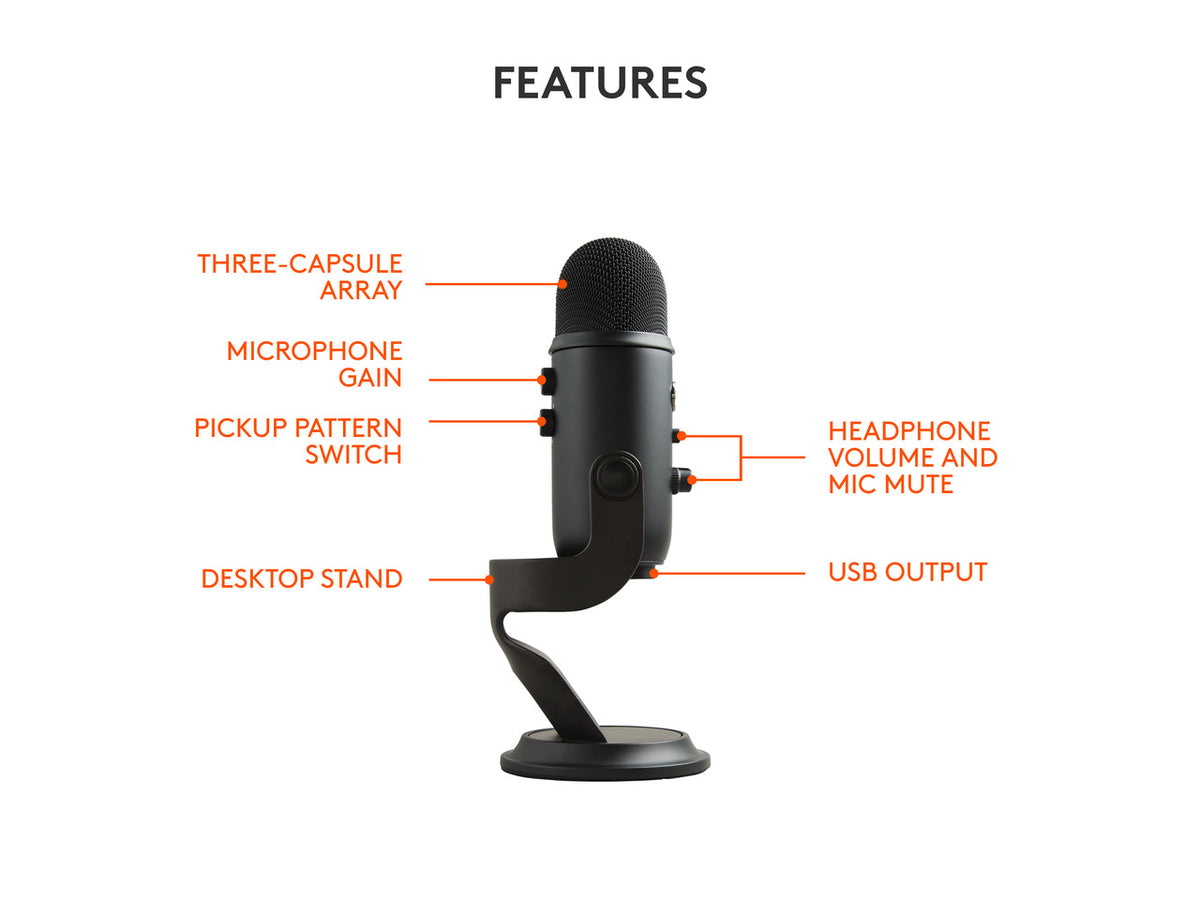 Logitech Blue Yeti USB Microphone, Multi-Pattern Condenser Mic, Plug & Play, Streaming, Podcasting & Recording