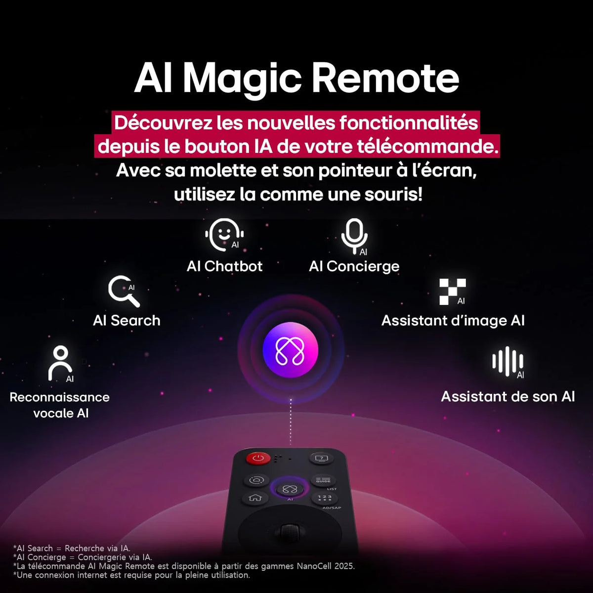 2026 LG TV QNED AI 2025