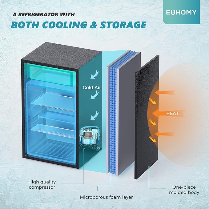 2026 EUHOMY 2025 mini-fridge with compact freezer. Single door