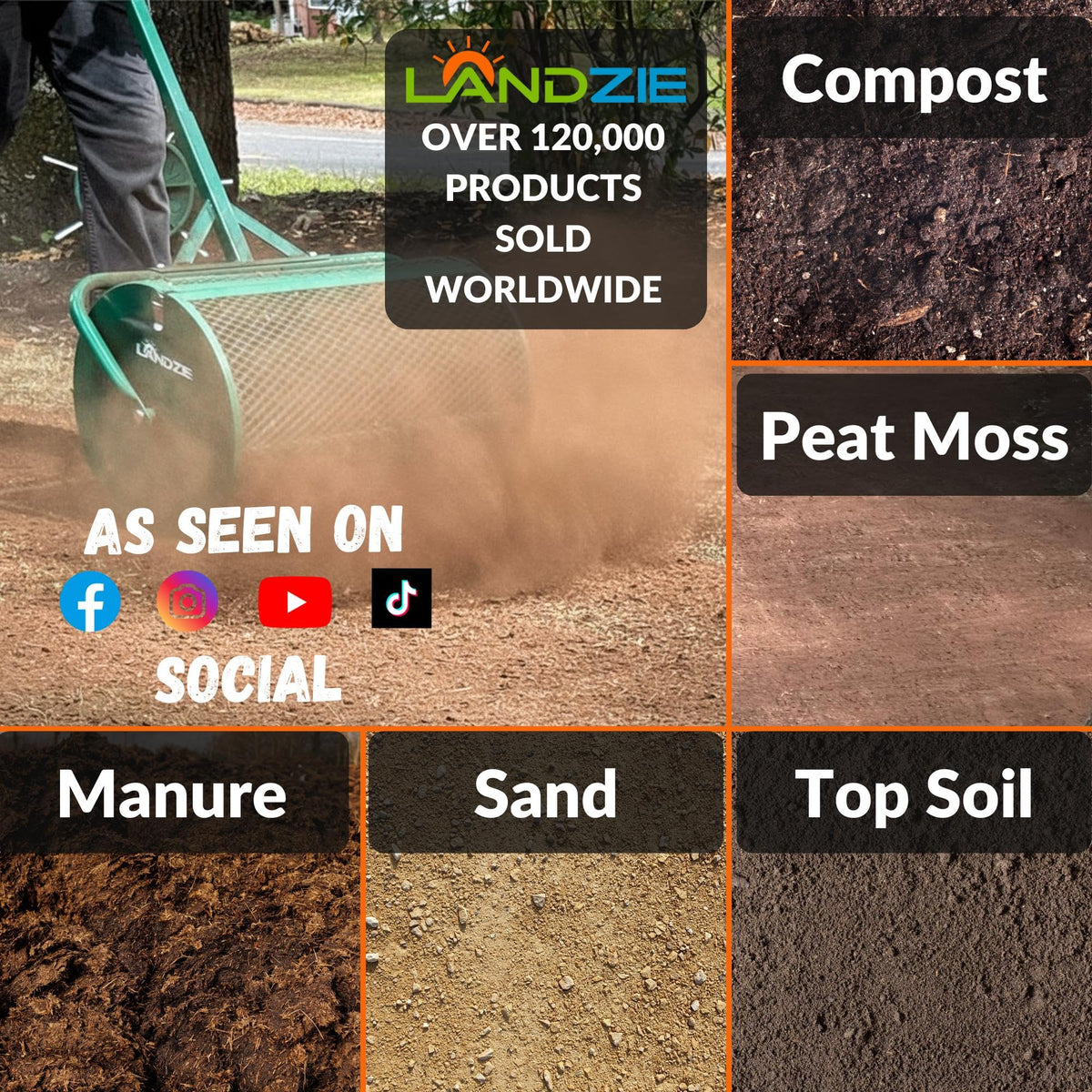 LANDZIE - Compost Spreader 24 Inch, Peat Moss & Top Soil Roller Metal Mesh Basket Spreader for Manure Mulch Topdressing, Compact - Push or Tow Lawn & Garden