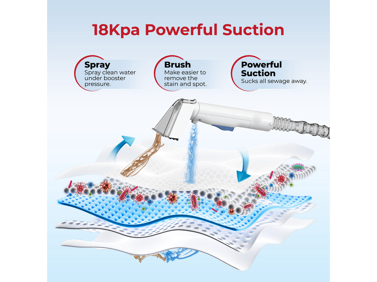 Rosewill Multi-Purpose Portable Carpet and Upholstery Cleaner, Powerful Suction 18 Kpa Spot Cleaner, Car and Auto Detailer, Stain/Spot Remover; Versatile Use: Carpet, Sofa, Pet Hair Use - White