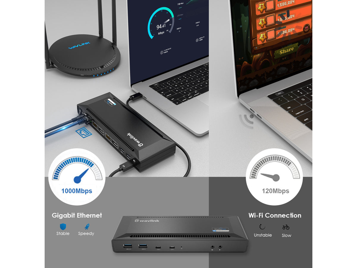 WAVLINK DisplayLink Laptop Docking Station with 100W Charging, Single 5K/Dual 4K@60Hz Display for Windows/New MacBook Neo/MacOS/ChromeOS/Ubuntu ( 2xDP 1.2, 2xHDMI, LAN, 6 USB Ports, Audio/Mic)