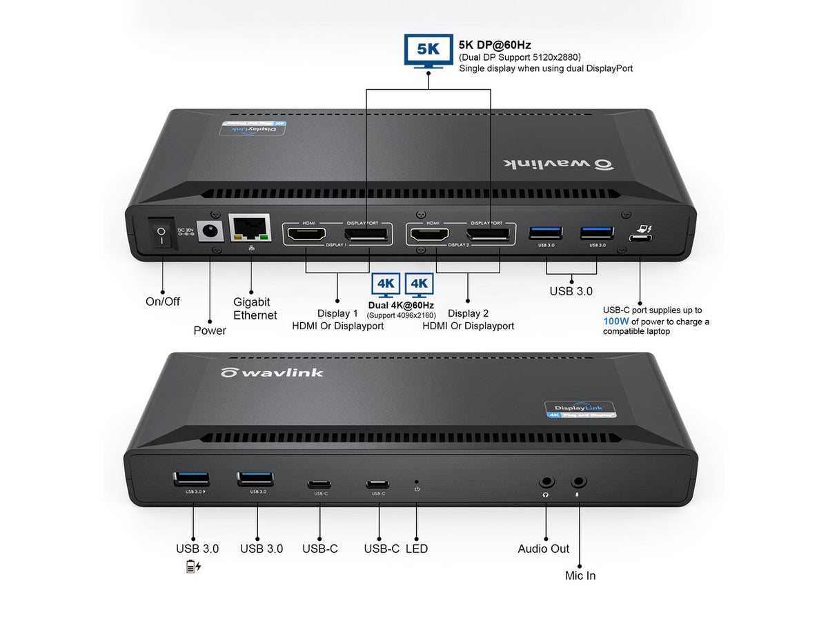 WAVLINK DisplayLink Laptop Docking Station with 100W Charging, Single 5K/Dual 4K@60Hz Display for Windows/New MacBook Neo/MacOS/ChromeOS/Ubuntu ( 2xDP 1.2, 2xHDMI, LAN, 6 USB Ports, Audio/Mic)