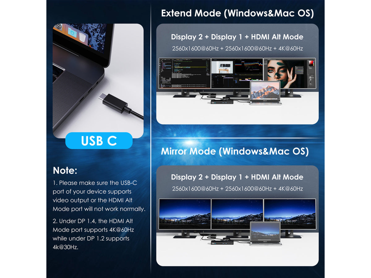 Wavlink USB C Triple Monitor Docking station With 100W Laptop Charging, 3X HDMI, 2X DisplayPort, 6X 10Gbps USB Ports, Gigabit Ethernet, Audio&Mic for New MacBook Neo,MacBook M1/M2/M3/M4, USB4, Windows